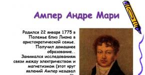 Проект по БЖД на тему: 