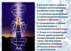 Многообразие способов познания мира Чем проявляется многообразие путей познания